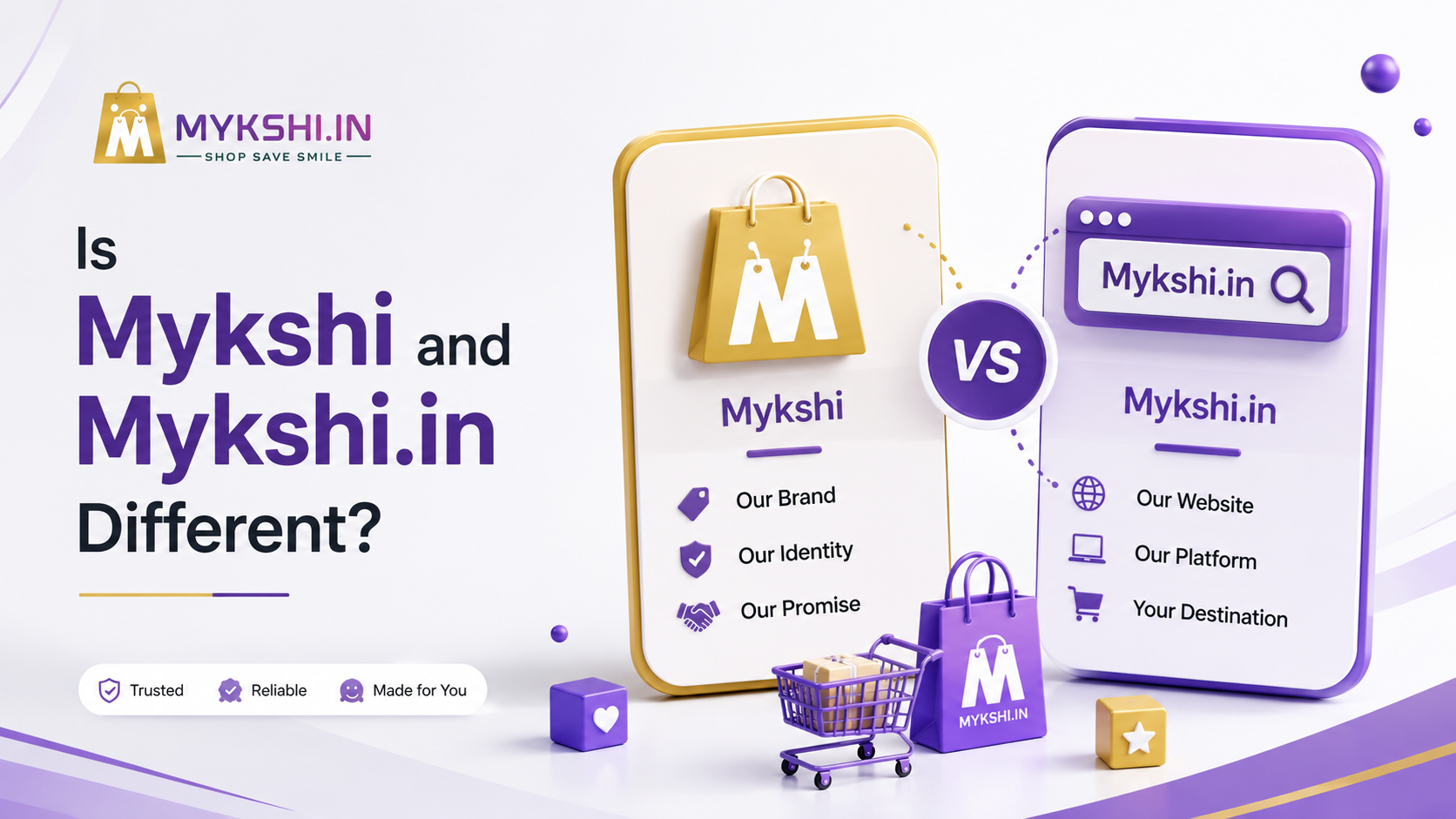 Is Mykshi and Mykshi.in Different?