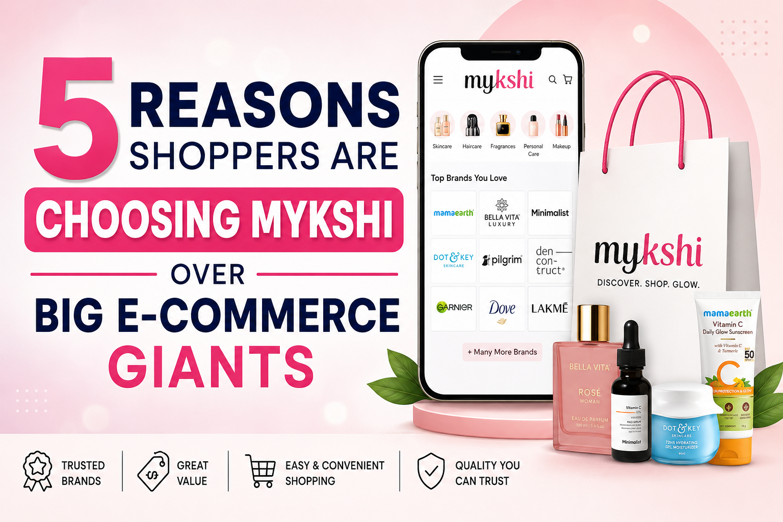why choose mykshi